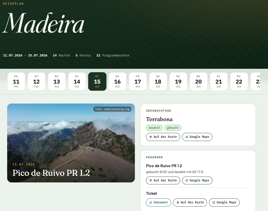 Reiseplan-Ansicht von Lucamami mit Titel «Madeira», Datumsleiste sowie Karten für Übernachtung, Programm und Tickets